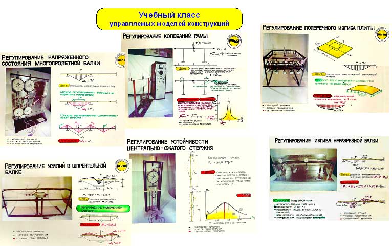 Учебный курс Управляемые конструкции